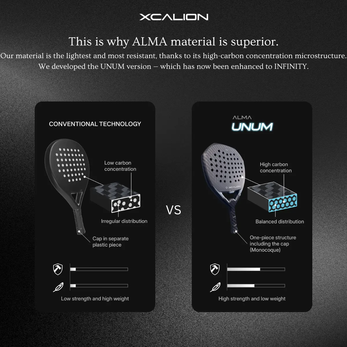 XCALION UNUM+ H1 POWER PADEL RACKET - RAKET PADEL - Shop | Tokopedia