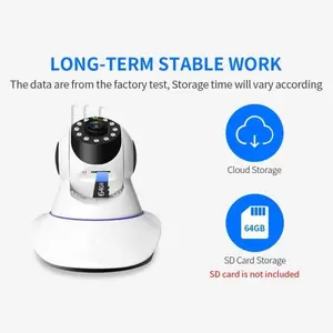 CCTV WiFi IP Kamera Pengawas Two Way Audio Baby Monitor 1080p Infrared