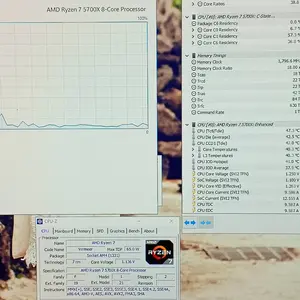 AMD CPU PROCESSOR RYZEN 7 5700X (8C/16T + 3.4-4.6GHZ) 32MB CACHE TDP 65W AM4 TRAY