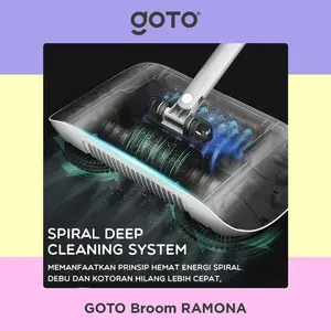 Goto [Cod] Ramona Broom Sapu Pel Pembersih Lantai Otomatis Penyedot Debu Pasti Ori