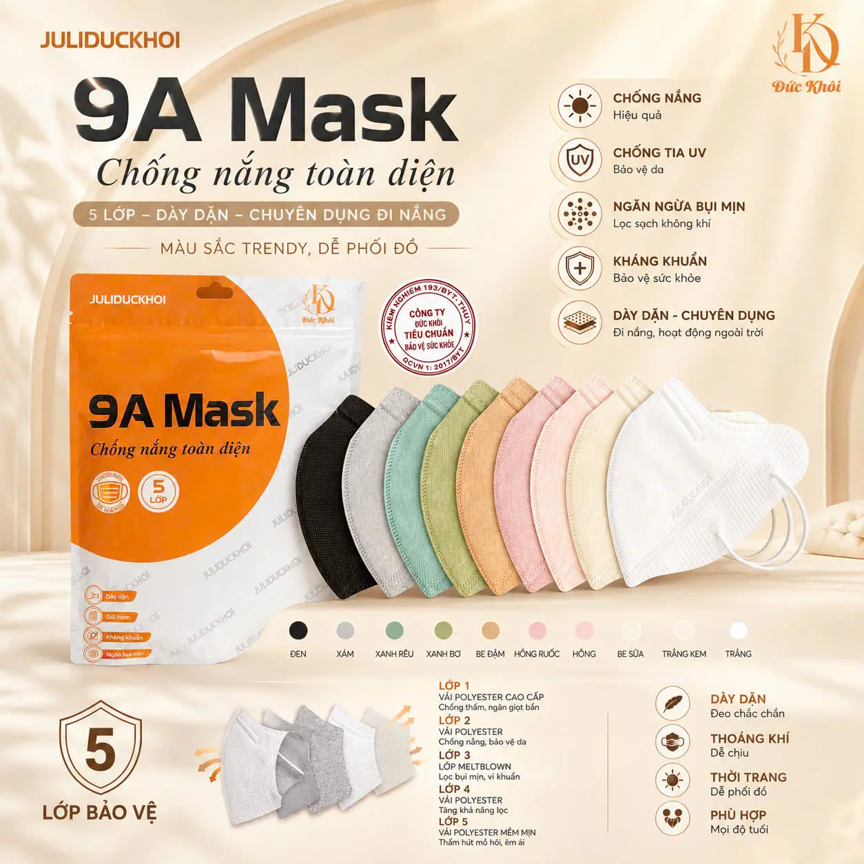 [ Mua 100 tặng 20 chiếc 5D ] Khẩu trang JULIDUCKHOI 9A MASK 5 lớp dày dặn, Chống nắng toàn diện, Mẫu Mới