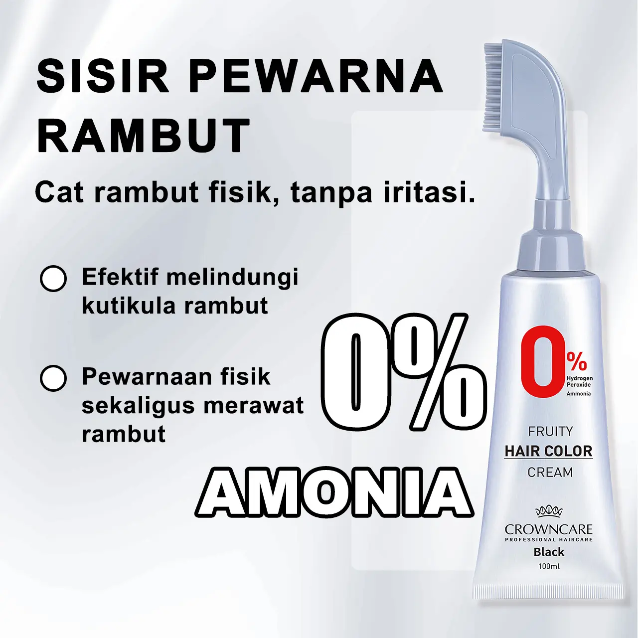 Transformasi 2