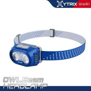 AOKI XYTRIX OWLBeam Lampu Kepala Ringan LED Rechargeable 1000mAh Sensor Gerak 3 Warna Cahaya Type-C IP42