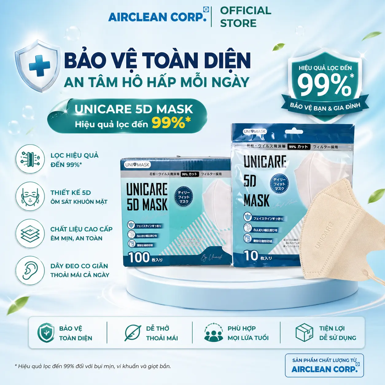UNICARE 100 Chiếc KHẨU TRANG 5D UNICARE 5 Lớp dày dặn form to che kín khuôn mặt size 45-99kg