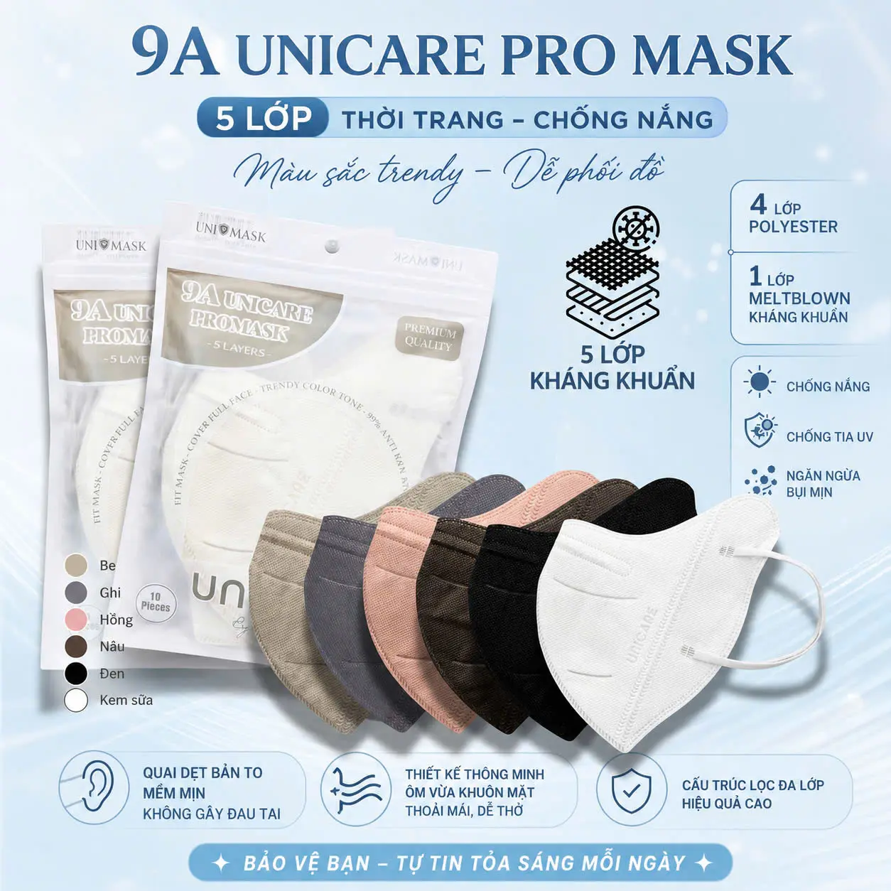 Khẩu trang 9A UNICARE 5 lớp dày dặn, Chống nắng toàn diện, Nhiều màu Đẹp