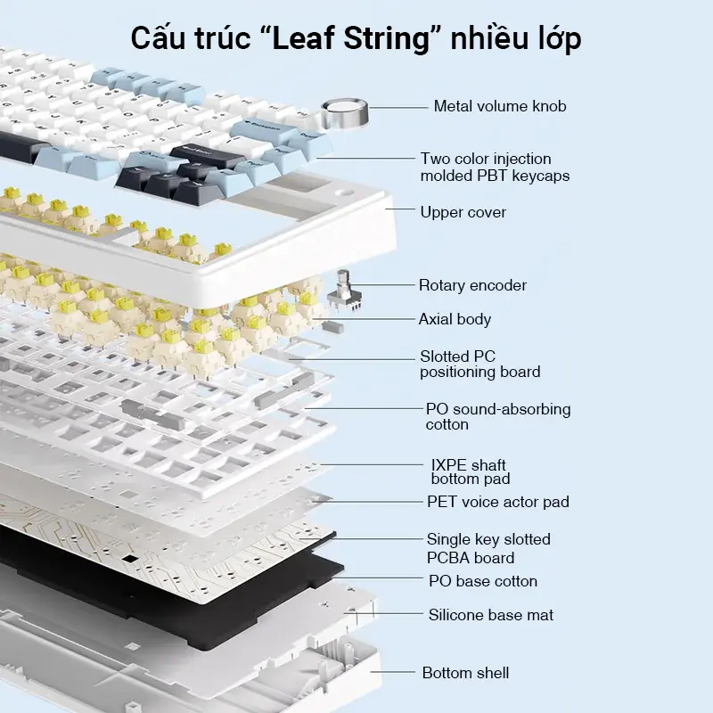 Bàn phím cơ AULA F75 - 3 Mode kết nối - Pin 4000 maH - Full key hotswappable - 75% Layout 80 Keys - Macro Driver - SW cao cấp - Phím PBT 2 màu - 5 lớp chống ồn cực êm - LED RGB 16 triệu màu - BH 12T T | BigBuy360 - bigbuy360.vn Bàn phím cơ AULA F75 - 3 Mode kết nối - Pin 4000 maH - Full key hotswappable - 75% Layout 80 Keys - Macro Driver - SW cao cấp - Phím PBT 2 màu - 5 lớp chống ồn cực êm - LED RGB 16 triệu màu - BH 12T T | BigBuy360 - bigbuy360.vn