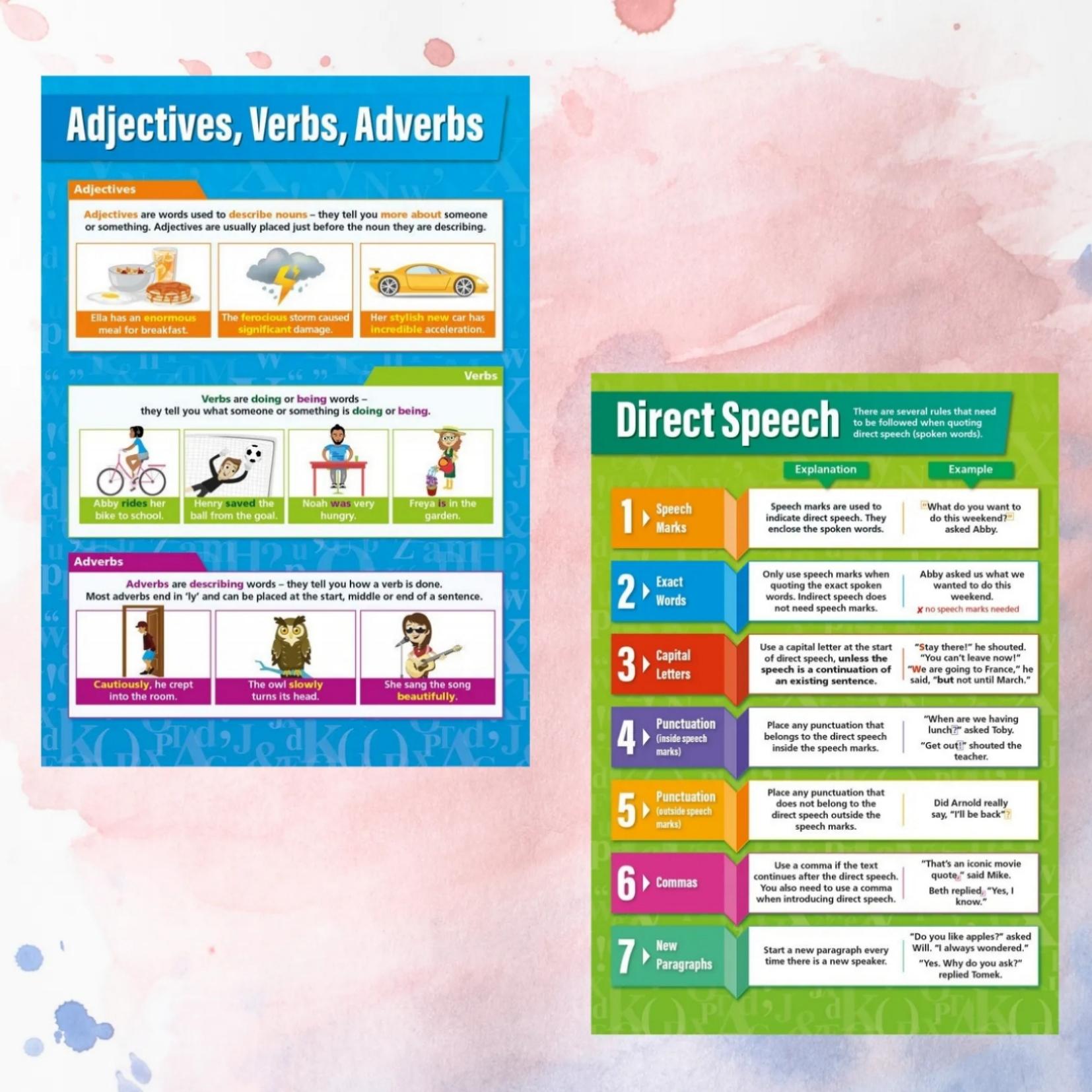 Laminated Grammar Posters: Nouns, Adjectives, Verbs, Adverbs, Verb ...